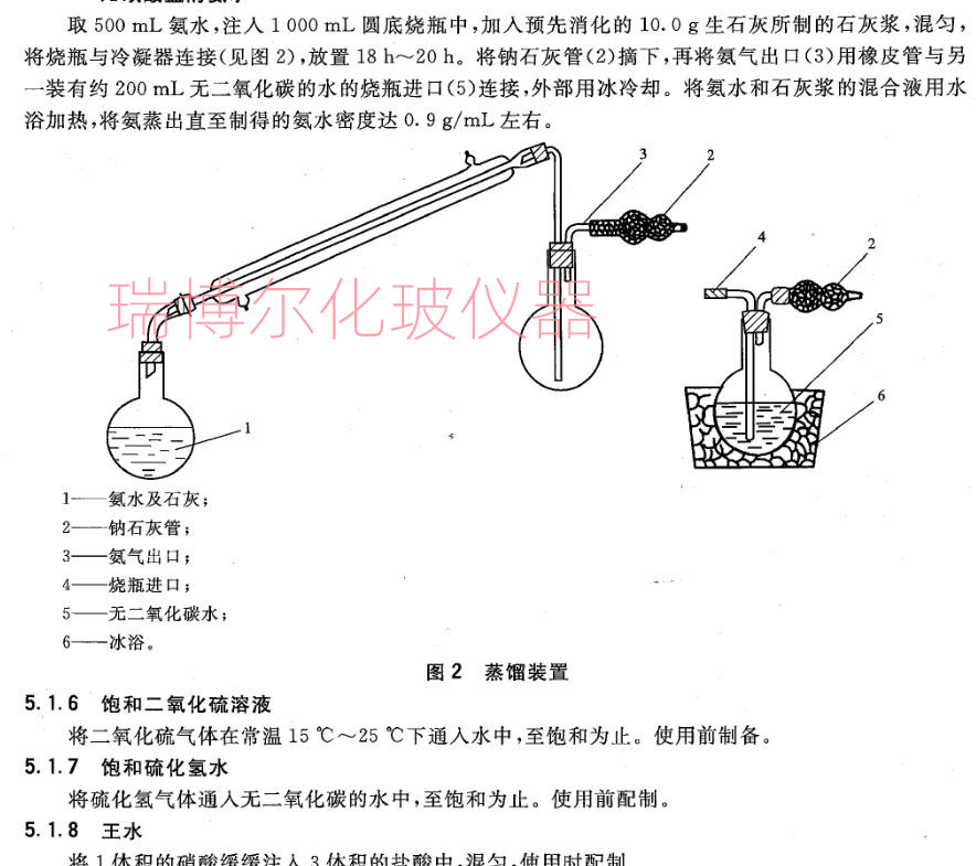 化学分析标准溶液制剂及制品制备蒸馏装置加热装置