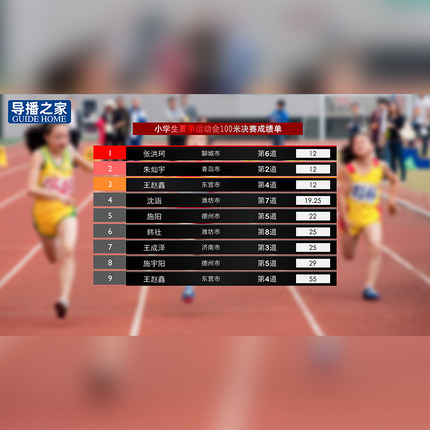 导播之家 vMix田径比赛排名表