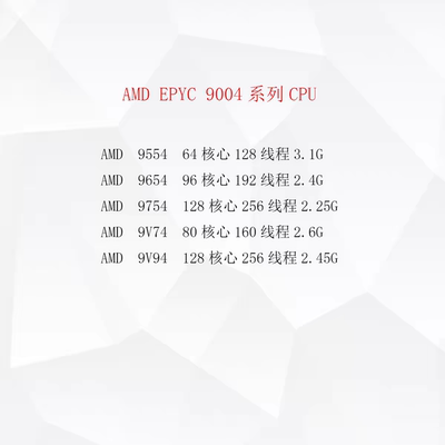AMD EPYC 9554 9654 9754 9V74 9V94 正式版 无锁 处理器CPU