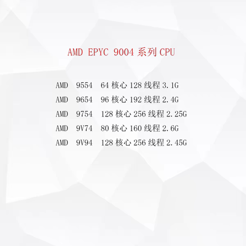 AMD EPYC 9554 9654 9754 9V74 9V94 正式版 无锁 处理器CPU