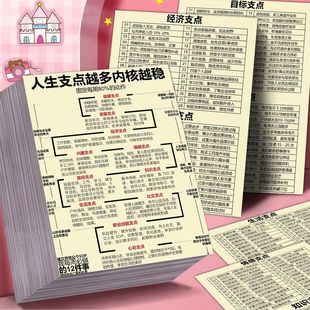 18张人生支点规划表贴纸自我提升内核越稳高清锻炼强者思维diy贴