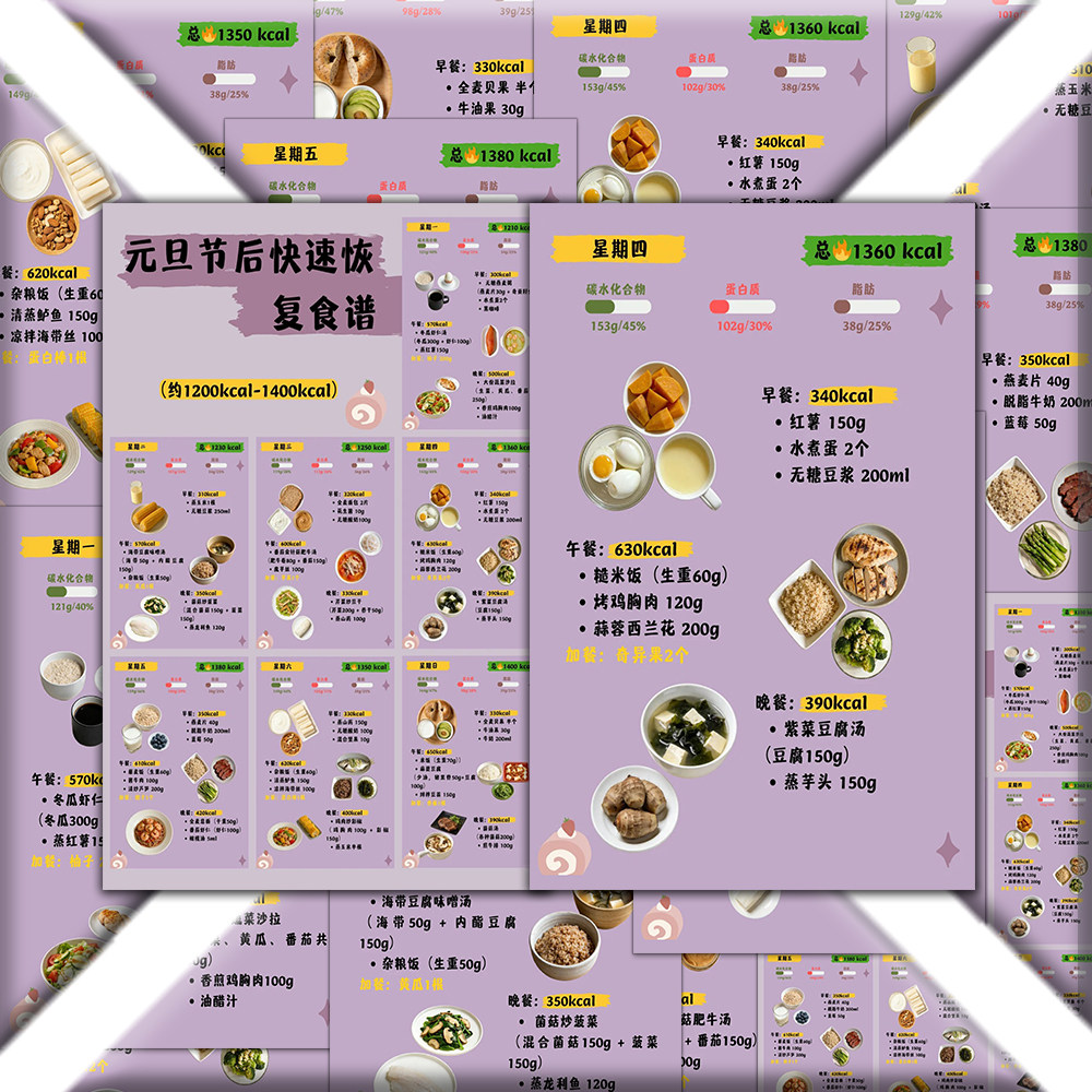 16大张轻断食减脂食谱贴纸一日三餐康营养食谱搭配科学减脂参考贴,文具电教/文化用品/商务用品,贴纸/立体贴纸,淘宝优惠券,粉丝福利购,淘宝优惠卷