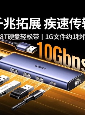 UGREEN绿联USB多功能网卡CM475