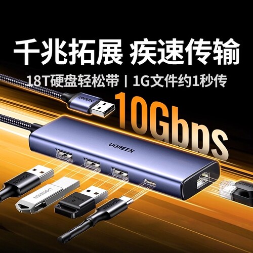 UGREEN绿联USB多功能网卡CM475