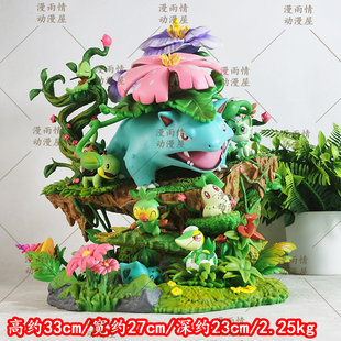 BKM小精灵EGG草系全家桶森林妙蛙花超大手办GK模型二次元 周边摆件