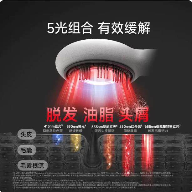 倍轻松scalp5 Al智能养发梳红光梳头皮护理 精华导液头部护理健发