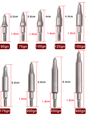 6.2内径不锈钢加重100/125/200/250/300格令弓箭箭靶头螺纹防滑圈