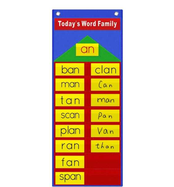 word family pocket chart自然拼读词族cvc单词挂袋教学教具