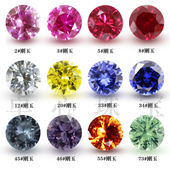 圆形刚玉多色组合 合成刚玉合成红蓝宝石尖底裸石珠宝主石钻蜡镶