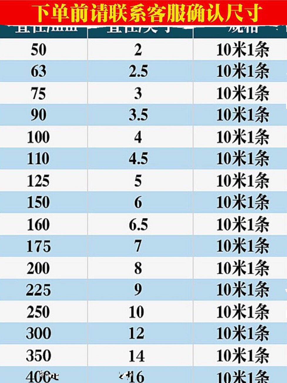 防腐高温尼龙通风管防火排风管排烟通风软管厨房钢丝伸缩管150Mu.