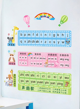 早教幼儿园环创贴画走廊墙面装饰