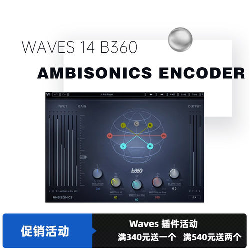 兼容Ambix格式插件waves