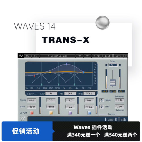 适用于鼓音轨和循环乐段waves