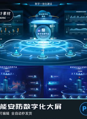 智能安防数字化大屏模版素材智慧园区可视化psd分层文件后台系统