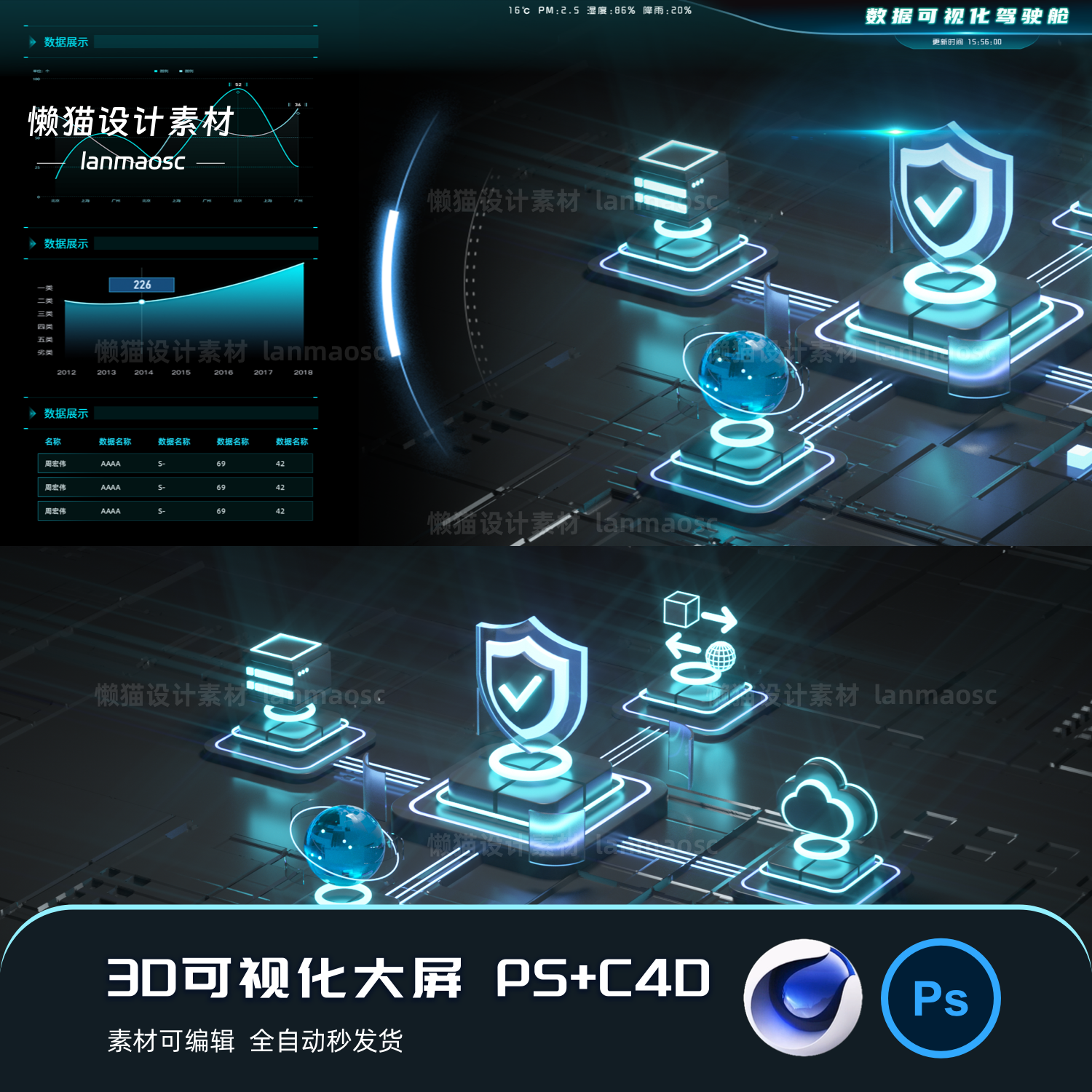 3D主视觉可视化大屏素材模版ps素材源文件数字驾驶舱c4d建模深色