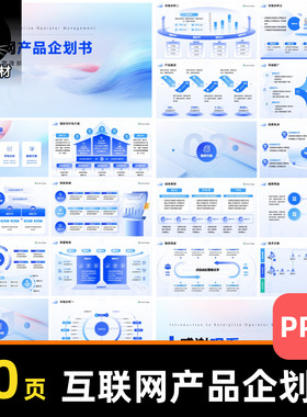 互联网产品企划书ppt素材文件科技感企业公司宣传ppt
