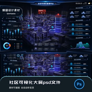 ps2.5 原创智慧园区可视化大屏素材模版 3D模型UI主视觉地图驾驶舱