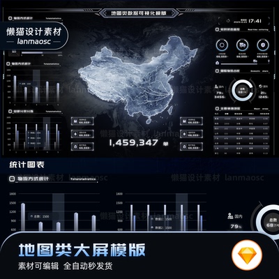 物流可视化模版素材sketch源文件可视化分层矢量素材UI组件库地图