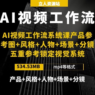 AI视频工作流创作参考图统筹画面风格制作风格人物场景分镜素材