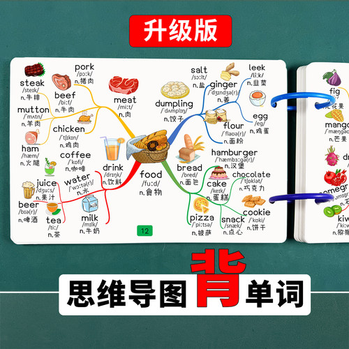 小学生思维导图背单词神器