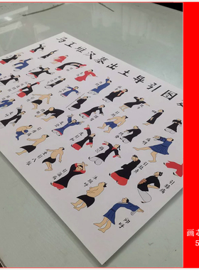 汉墓马王堆导引图复古书画高清微喷复制打印装裱横幅装饰学习画