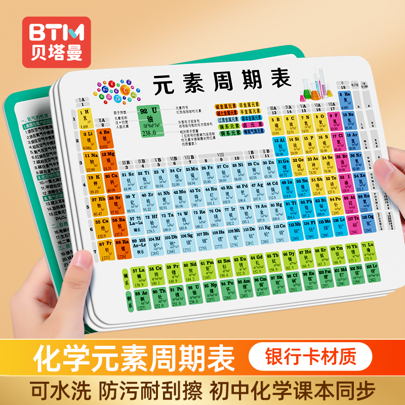 加厚耐用初高中化学元素周期表