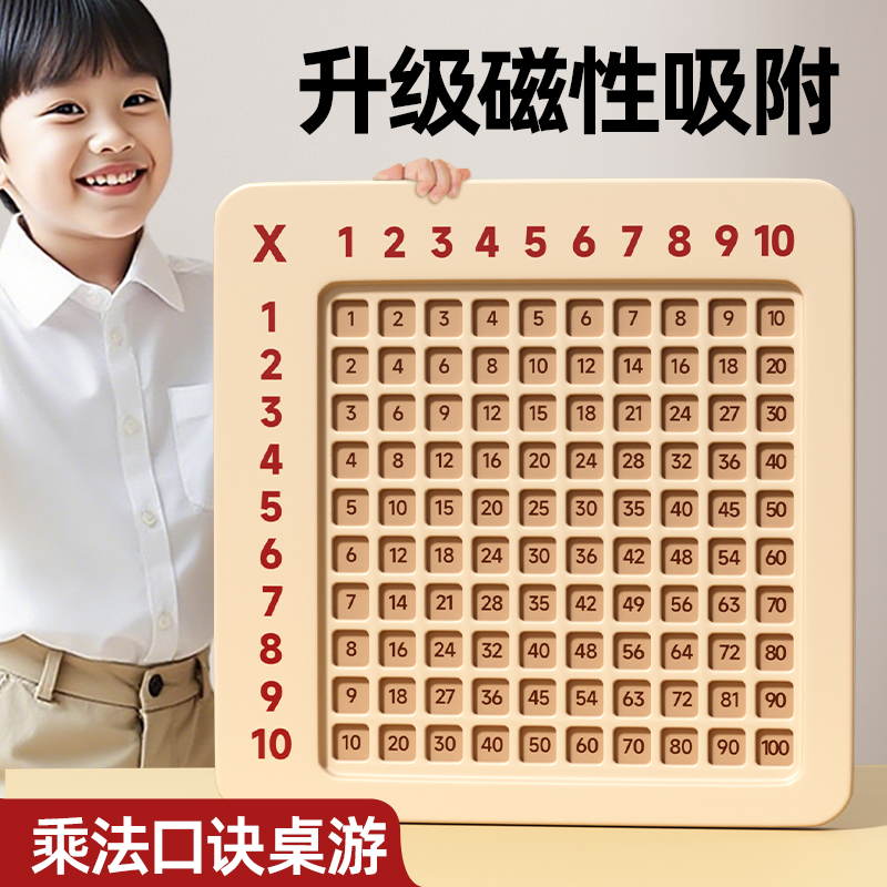 九九乘法口诀表二年级教具99桌游盘启蒙小学生数学练习背诵记忆板