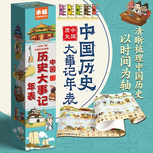 大尺寸历史朝代顺序挂图2米长卷