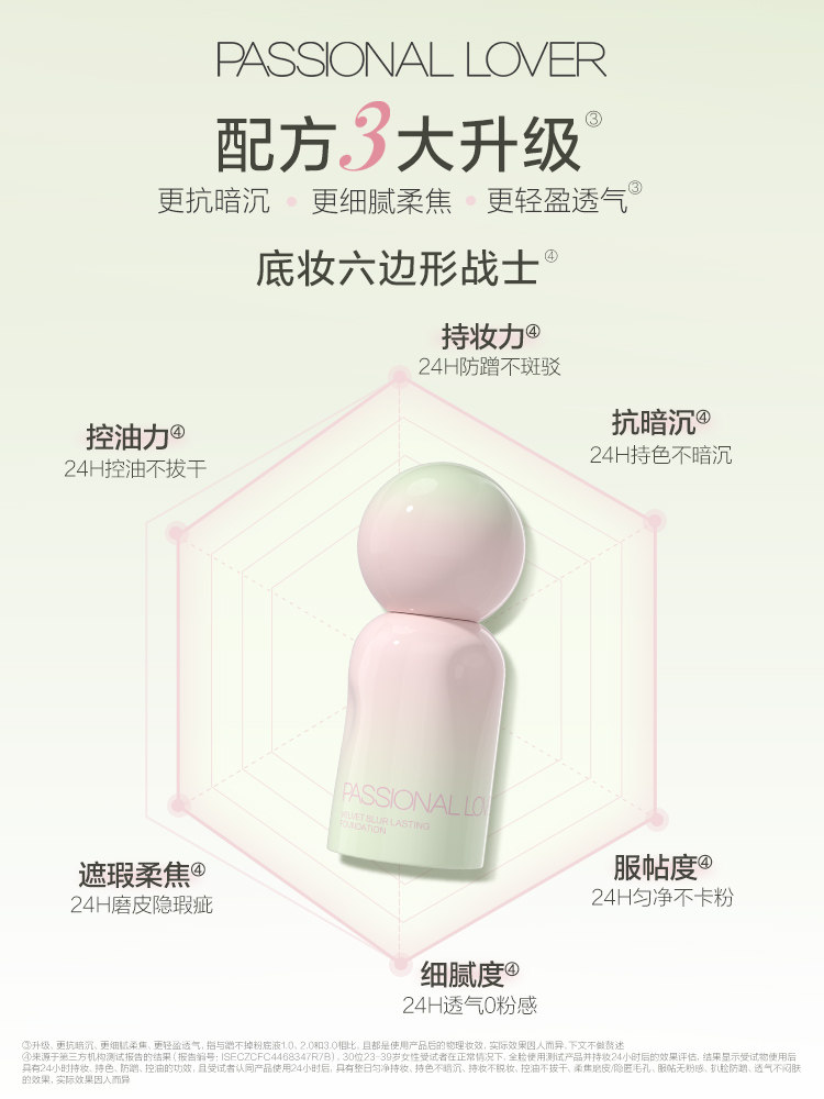 Liquid Foundation for Oily Skin Smudge-Proof 4.0 - Product image 5