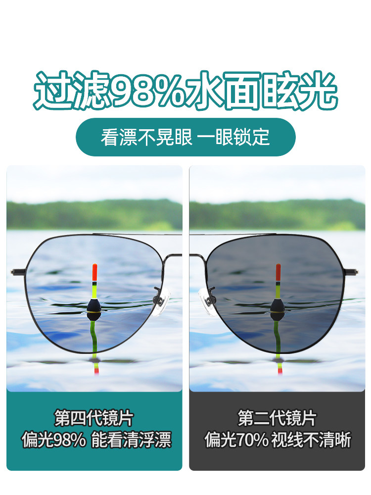 钓鱼眼镜可见水下三米看漂专用射鱼专业偏光眼睛太阳镜开车墨镜男