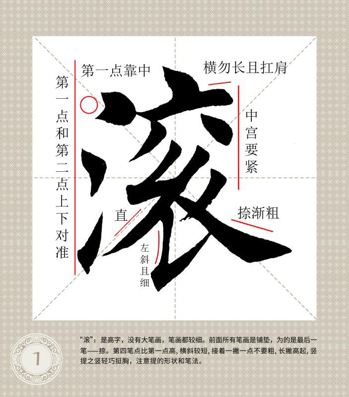 临江仙长篇作品楷书字帖字卡欧阳询田英章田楷精解卡片 临摹描红