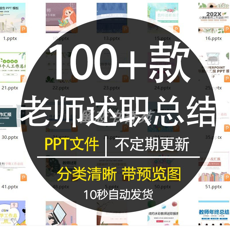 2023新中小学幼儿园班主任教师述职 ppt模板个人工作汇报总结老师