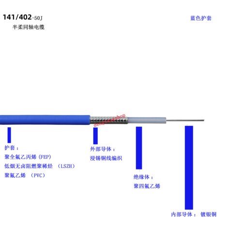 RG141/402-50欧姆高频射频同轴电缆天线蓝色护套半柔性导体镀银铜
