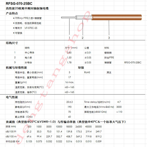 070-25BC半钢性射频线25欧姆高频同轴电缆070C-25镀银铜裸铜管