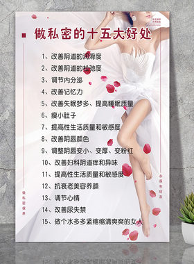 私密保养宣传画美容院广告女性美体挂图装饰画做私处的养护宣传画