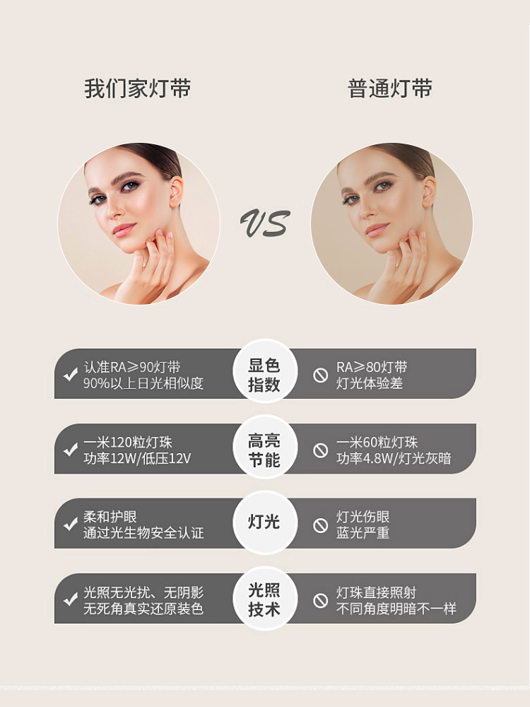 Smart LED Explosion Proof Wall-Mounted Dressing Mirror - Product image 4