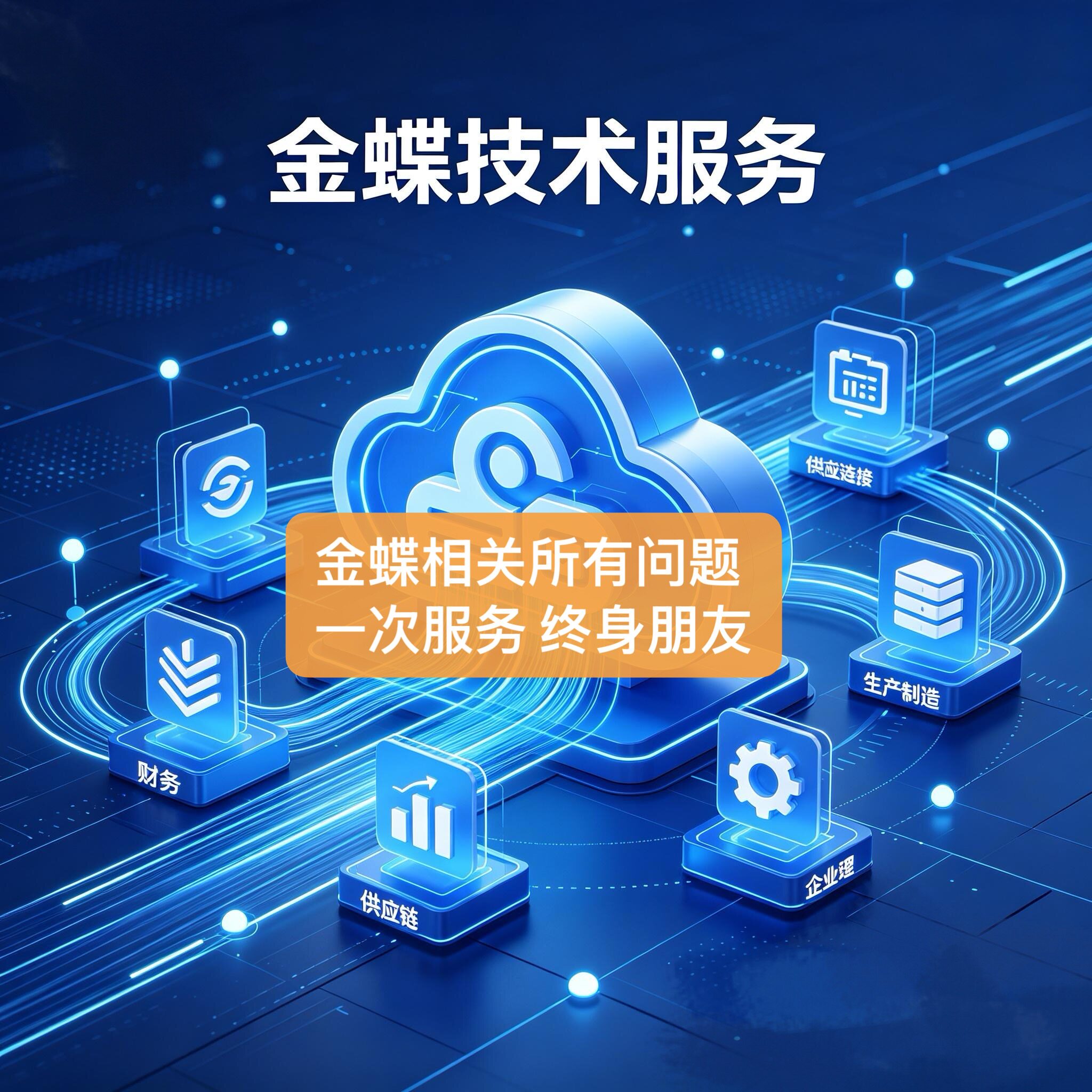 金蝶软件账套修复数据恢复安装调试专业技术服务及售后服务图片