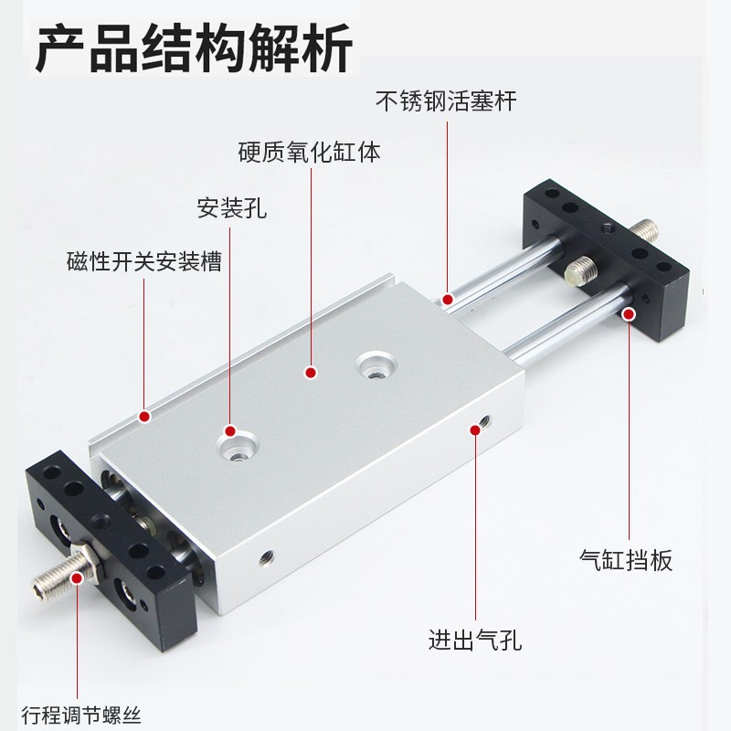 双轴双杆滑台气缸STMB16X25/50/75/100/125/150/175/200/250/300S