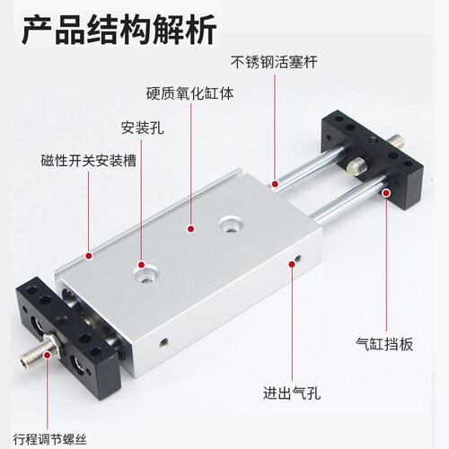 双轴双杆滑台气缸STMB16