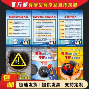 有限空间作业安全明白卡宣传挂图有限空间应知应会海报展板墙贴