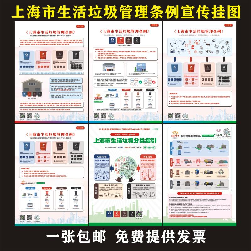 上海市生活垃圾分类指引宣传海报垃圾分类标识生活开展墙贴纸画