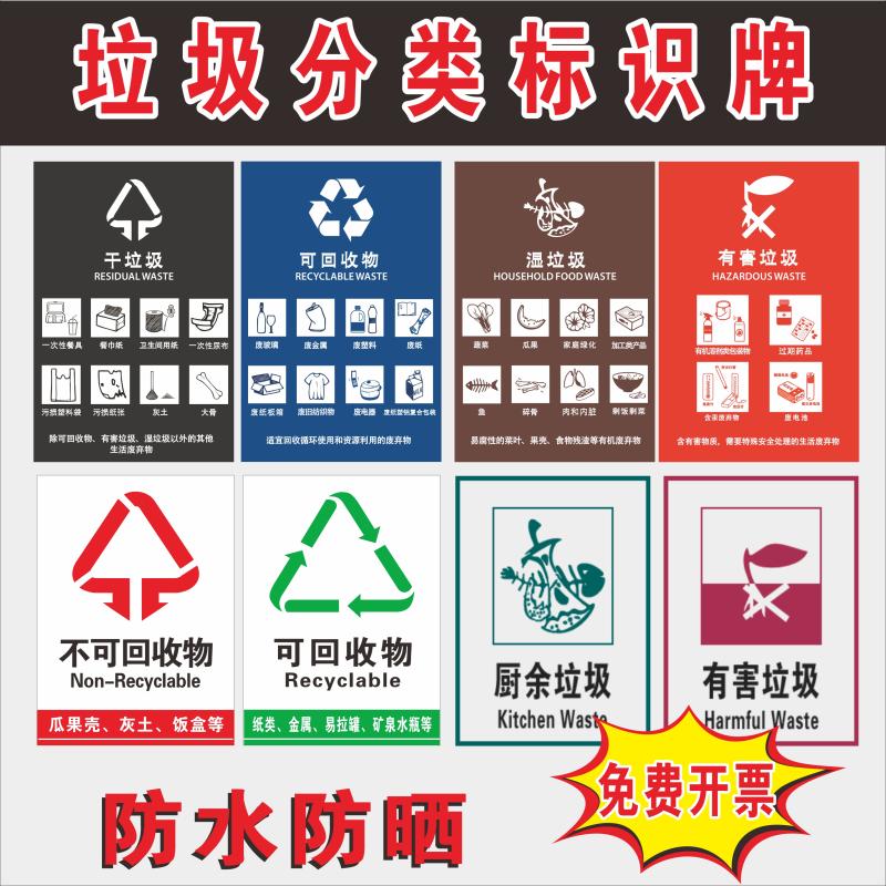 干湿垃圾分类桶分类贴纸不可回收物其他有害四色垃圾墙贴纸标志