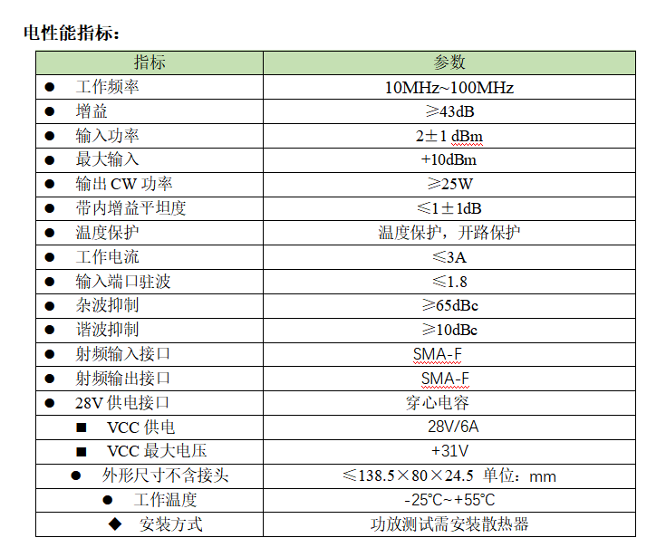 10-100MHz 25W功率 43dB 输入功率+10dBm 射频V波段大功率放大器