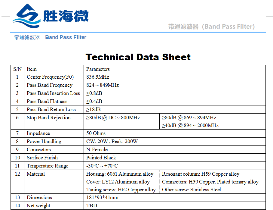 中心频率836.5MHz带通滤波器20W