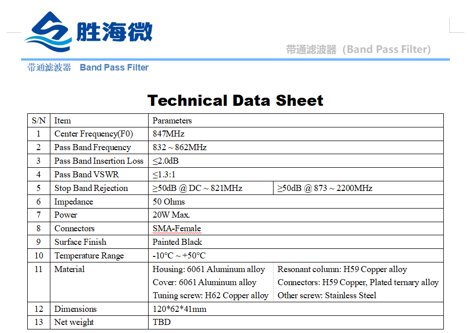 中心频率847MHz 832-862MHz 20W SMA 射频微波同轴带通滤波器现货