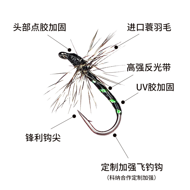 蓑羽腹节摇蚊飞蝇钩格里菲斯