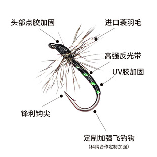 【小柒家】蓑羽腹节摇蚊飞蝇钩格里菲斯路亚微物马口白条溪哥线组