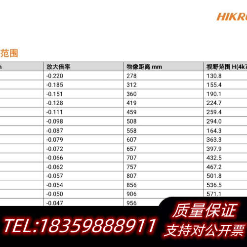 HIKROBOT线扫镜头.询价