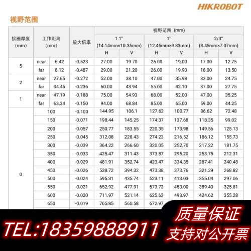HIKROBOT 新款FA镜头.询价