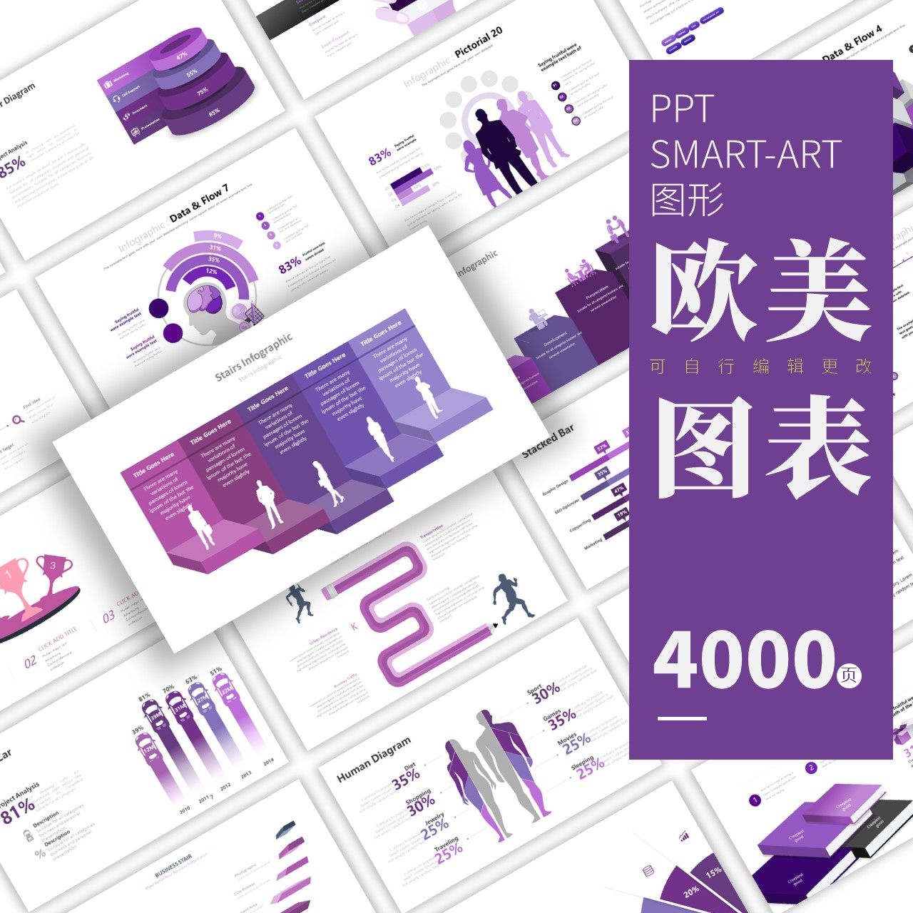 可视化图表满意素材包库模板ppt可编辑smart高端大气简约动态下载